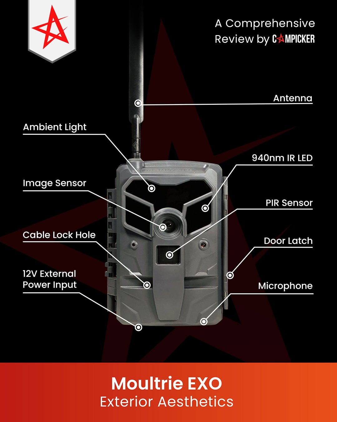 Design-&-build-of-Moultrie-Exo-CamPicker