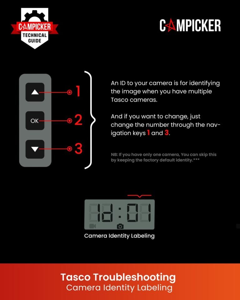 Tasco trail camera Troubleshooting (Step by step guide) CamPicker