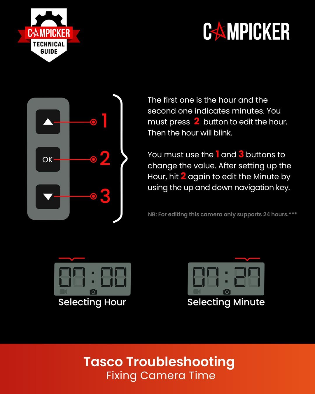 Tasco_Troubleshooting_Time_Adjustment-CamPicker Tasco_Troubleshooting_Time_Adjustment-CamPicker
