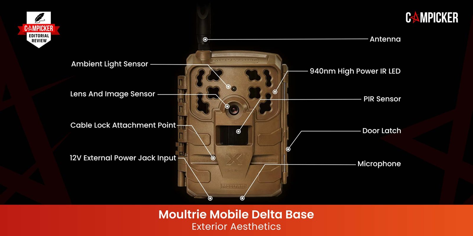 moultrie-mobile-delta-base-ports-&-button-Campicker